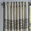 Lucy Blue and Ivory Velvet Ombre Panel 54"x120"