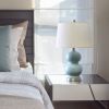 Dual Orb Table Lamp with Fabric Shade, Light Blue